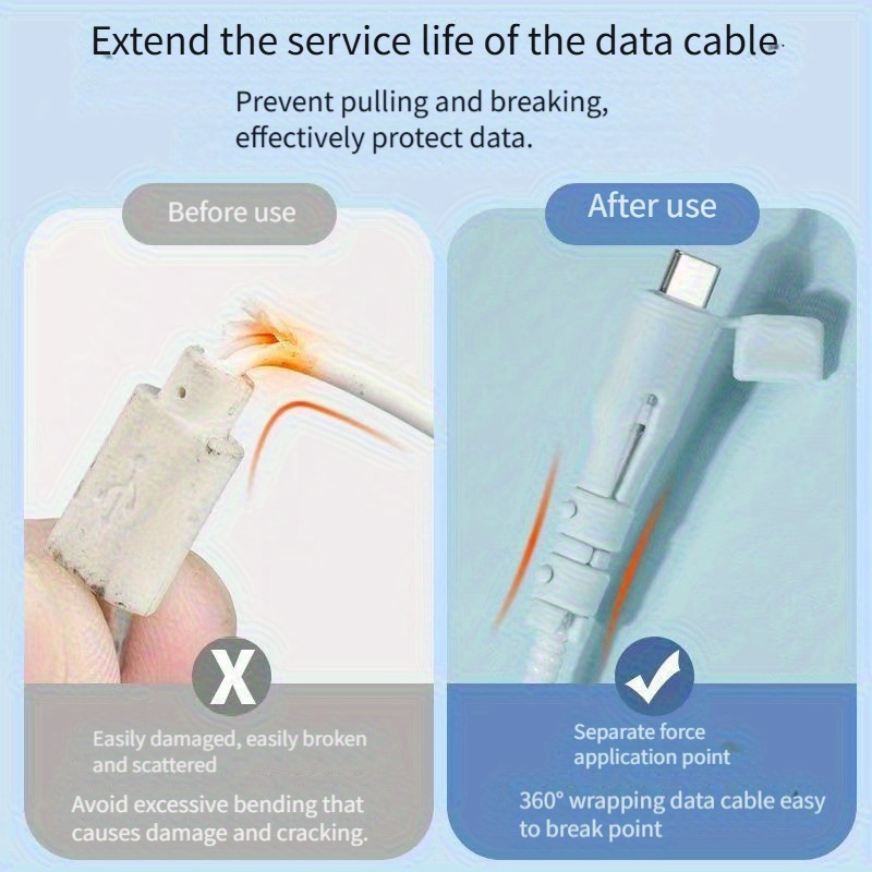 Charging Cable Protective Slee - đánh giá và giá Laptop Sleeve