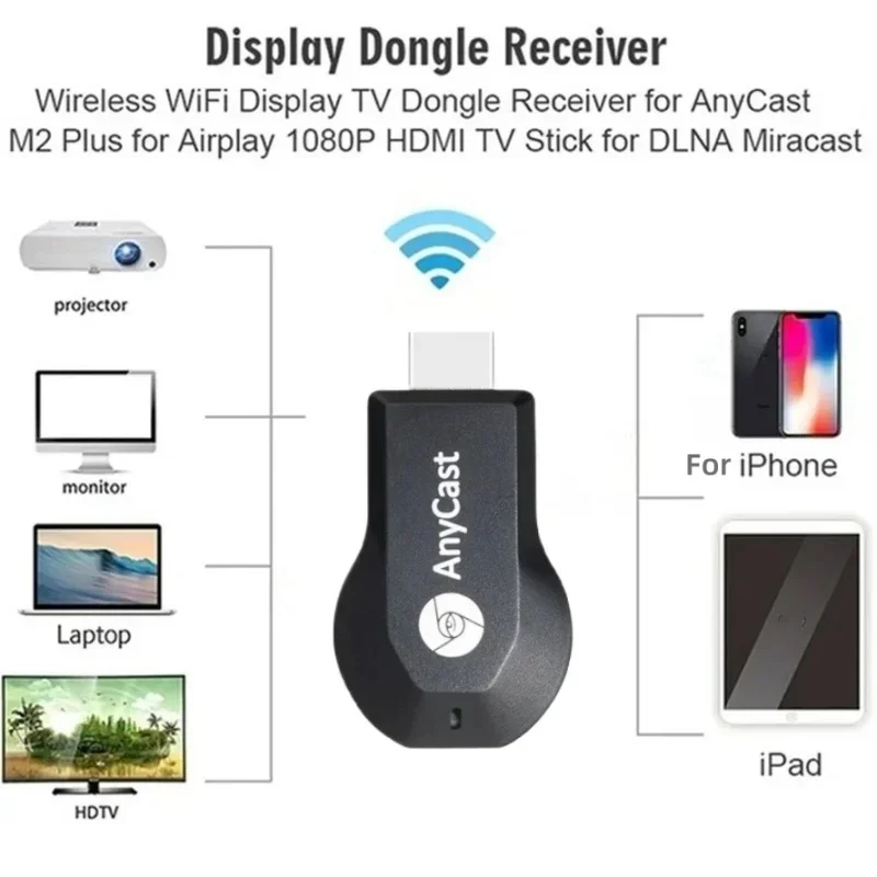 4K 1080P HDMI-compatible M2 Pl - đánh giá và giá Hdmi Cable