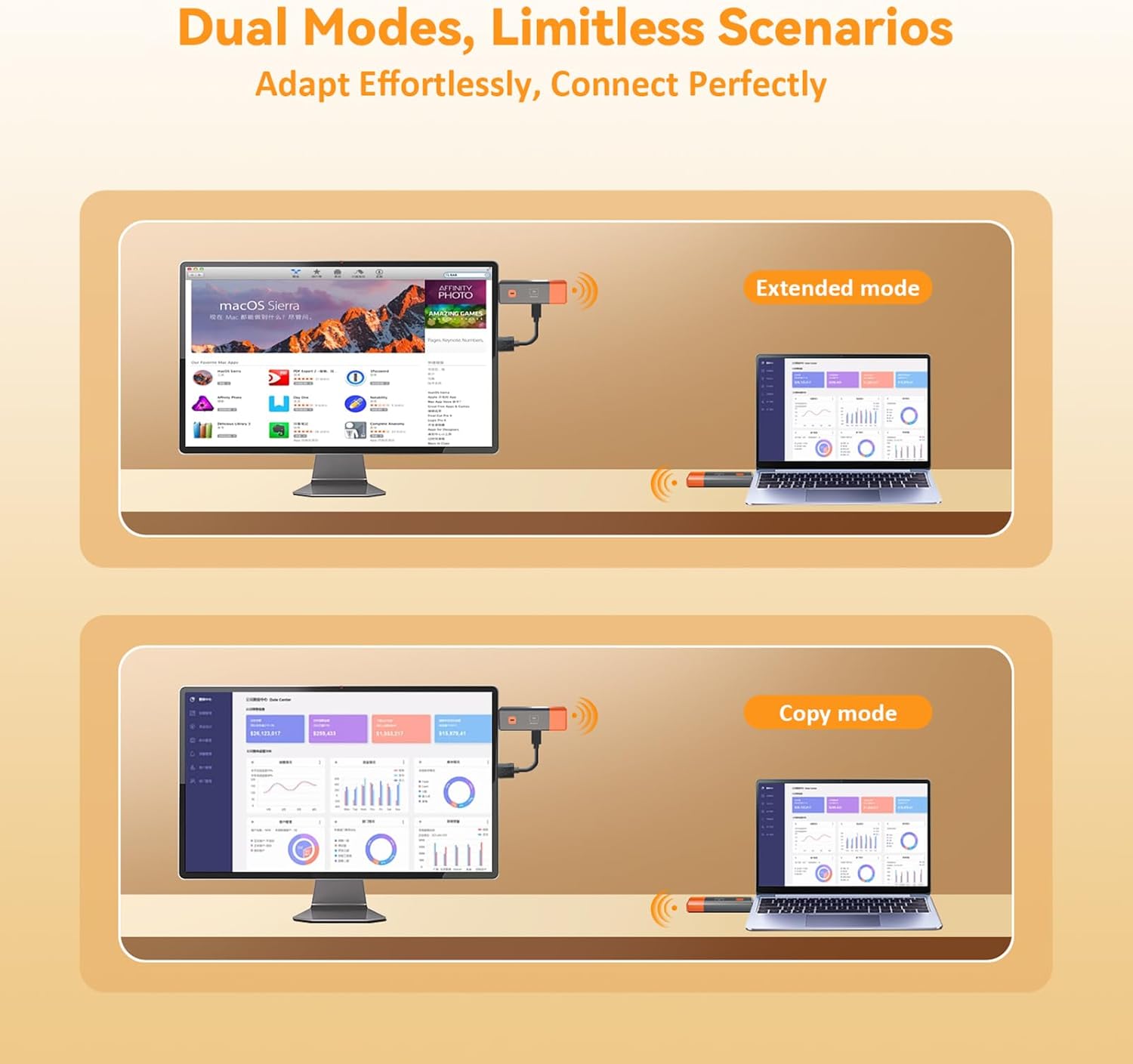 50M Wireless Transmission Vide - đánh giá và giá Hdmi Cable