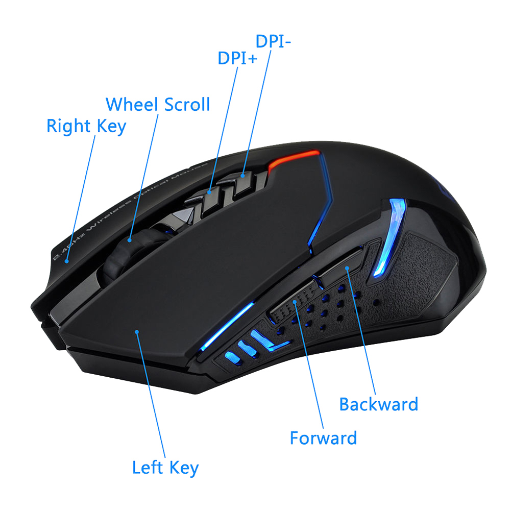 2.4GHz Wireless Mouse Optical  - đánh giá và giá Laptop Mouse